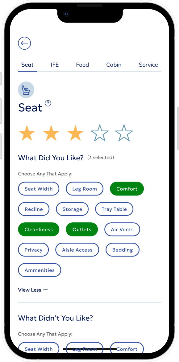 Rating a flight across seat, entertainment, food, crew, and service